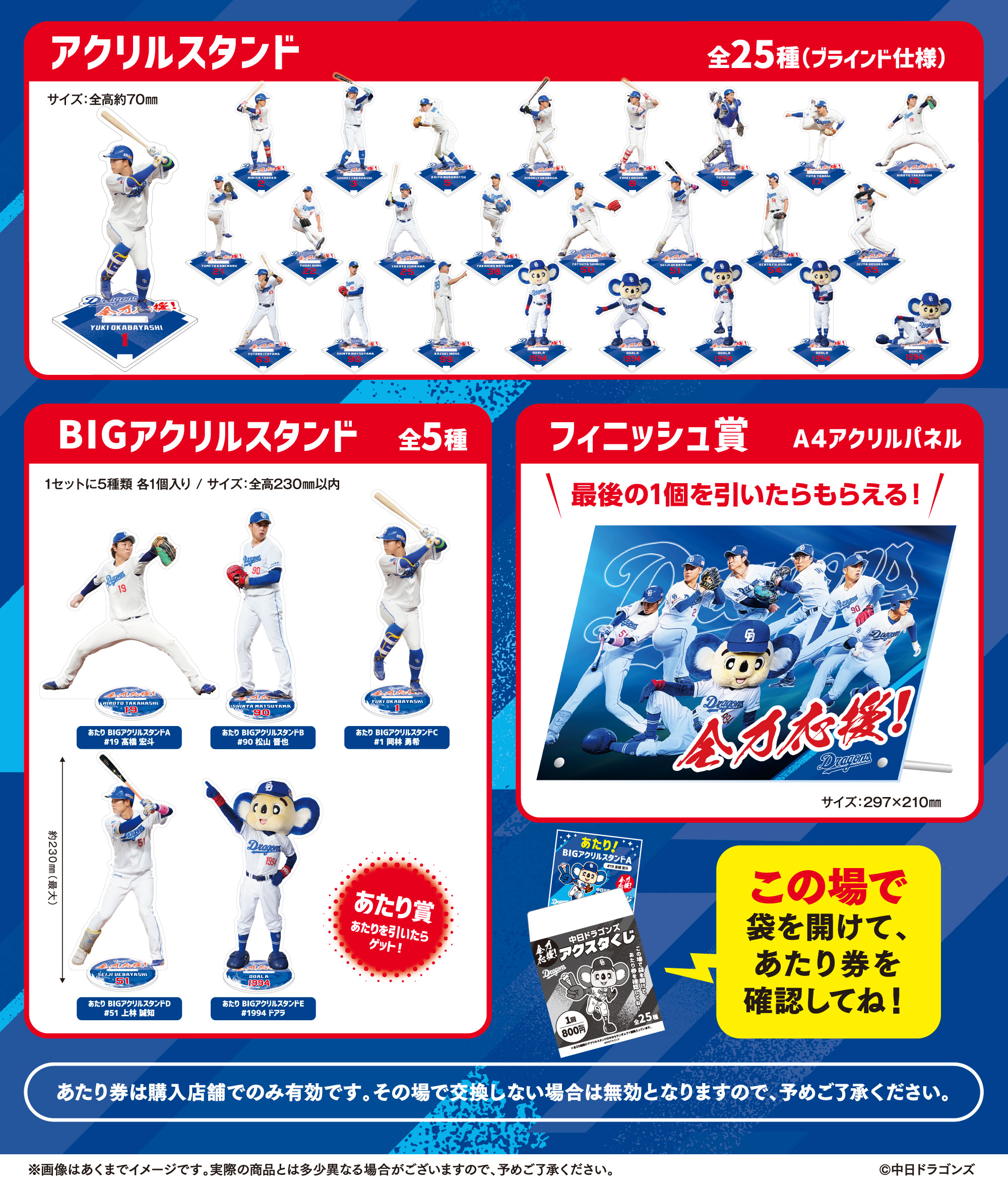 2025 中日ドラゴンズ 全力応援！アクスタくじ
