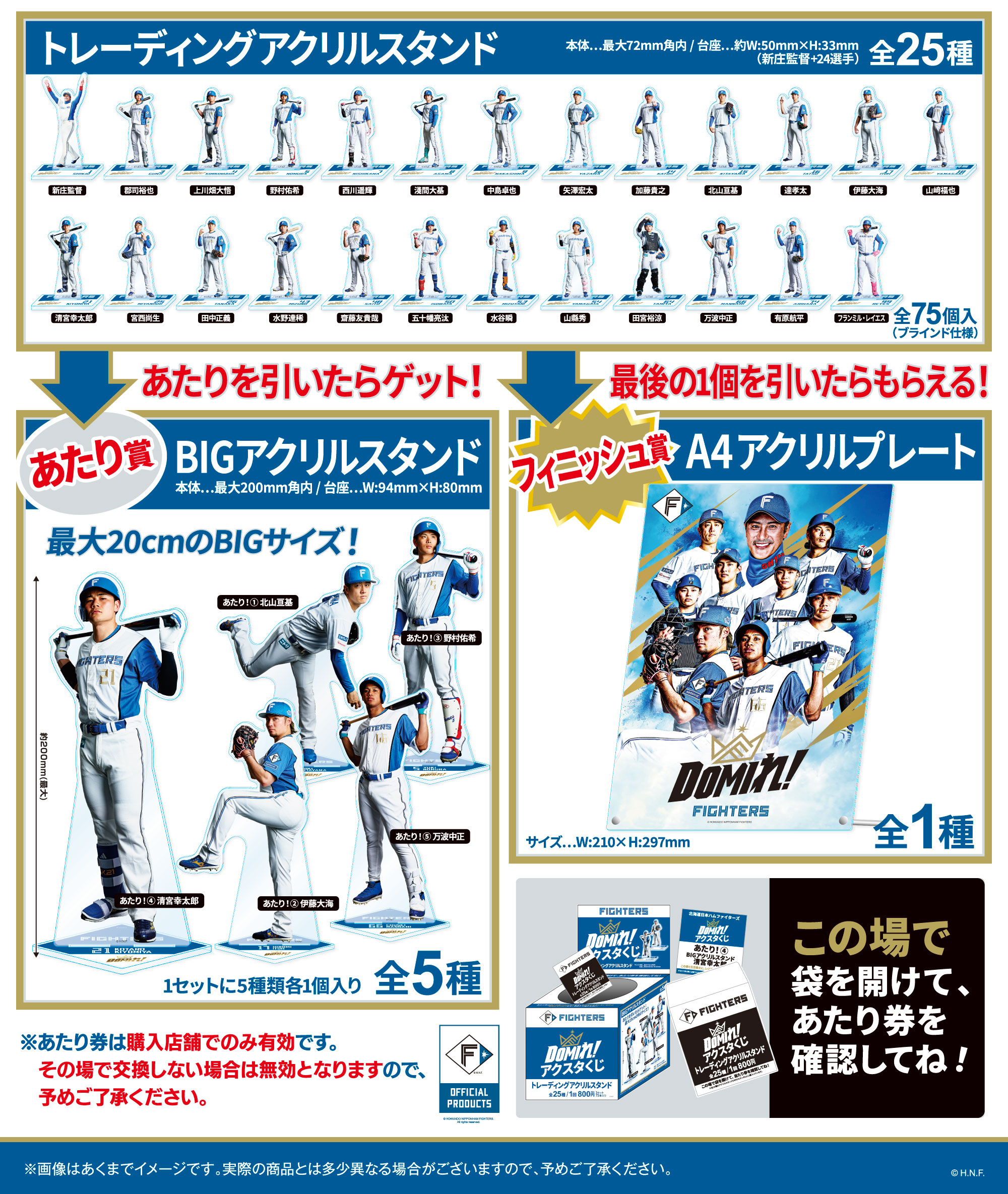 北海道日本ハムファイターズ DOMIれ！アクスタくじ
