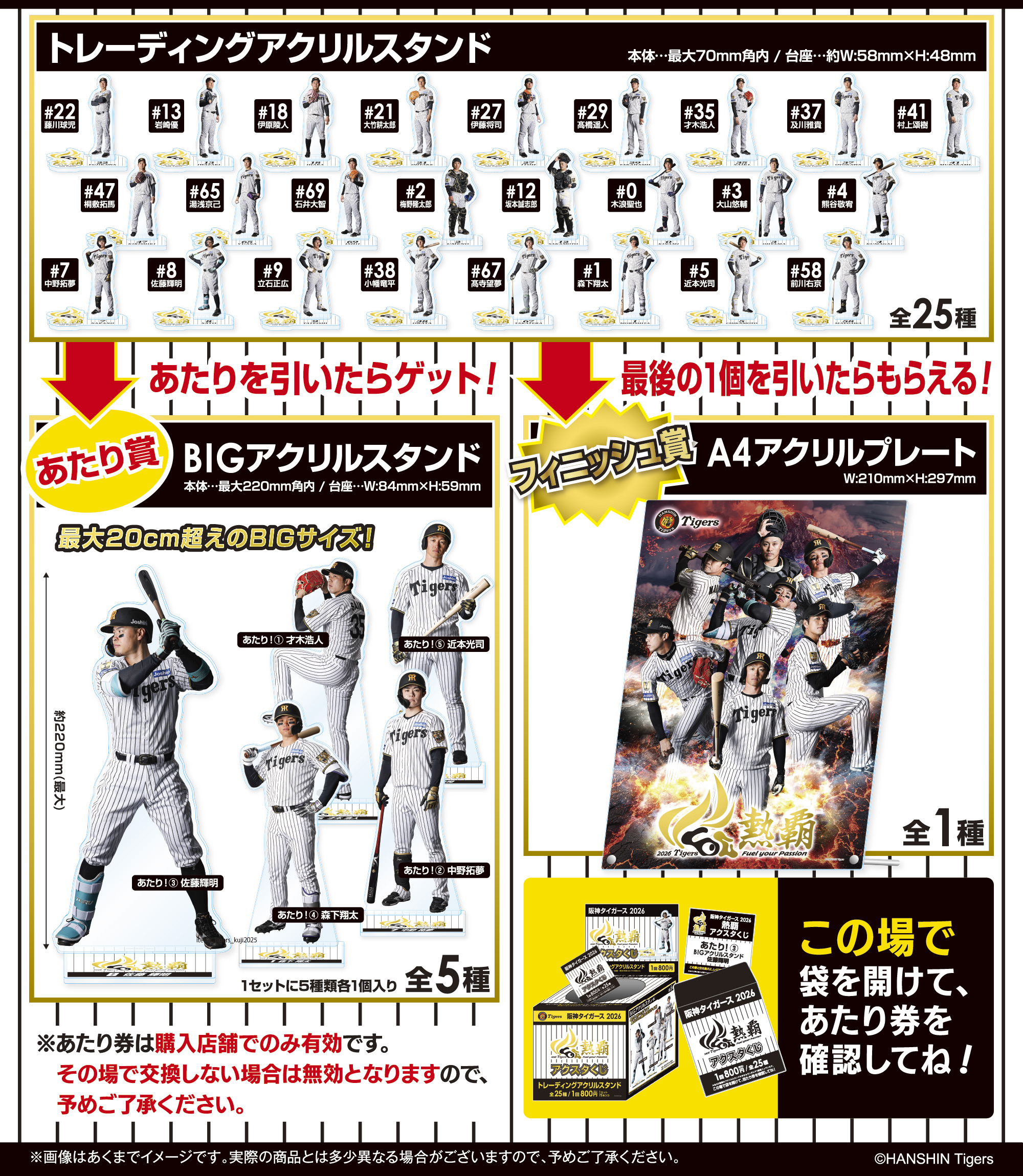 阪神タイガース 2026 熱覇アクスタくじ グッズラインナップ