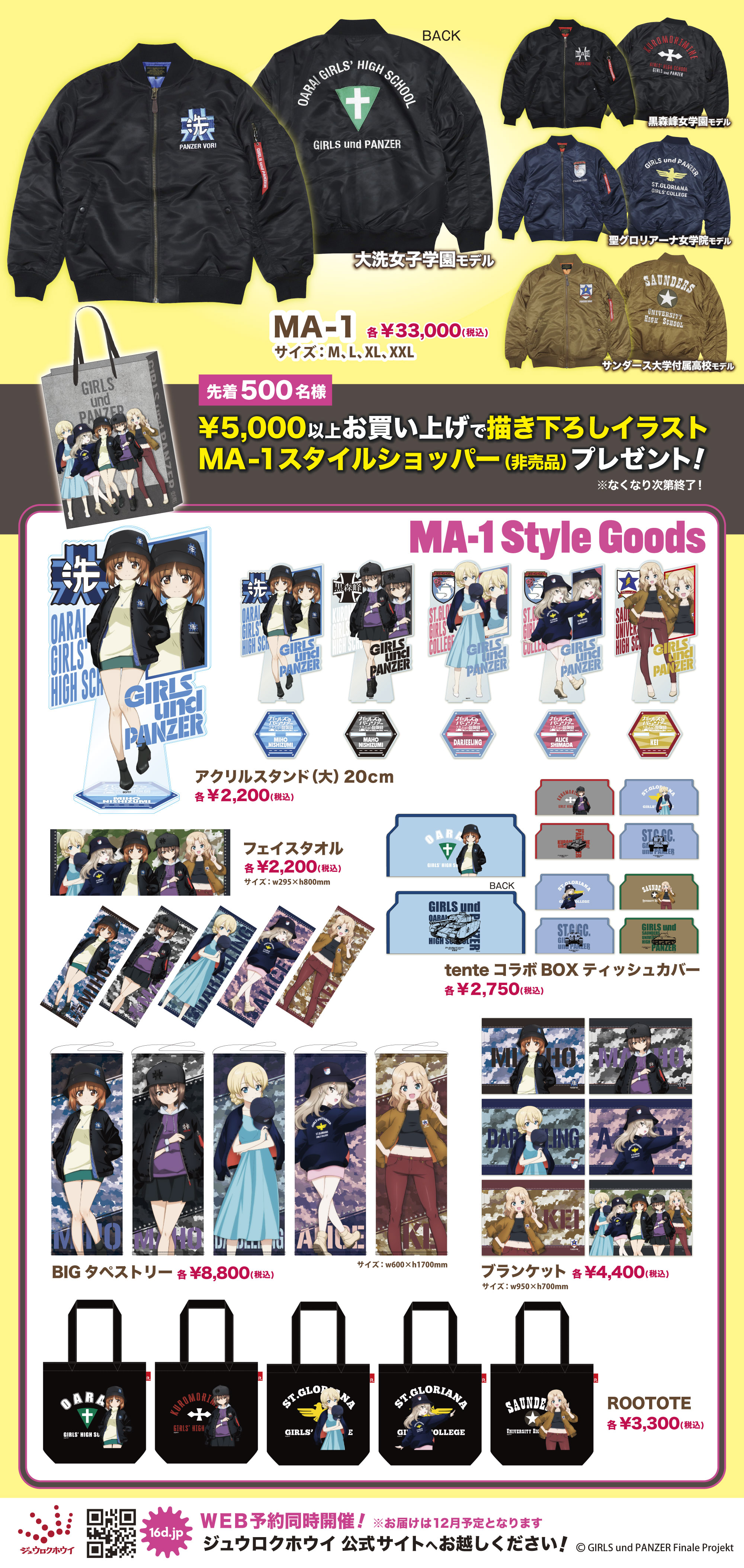 ミニミニホビーショー出店情報